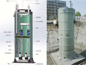 預(yù)制地埋式一體化泵站：污水處理的新選擇！
