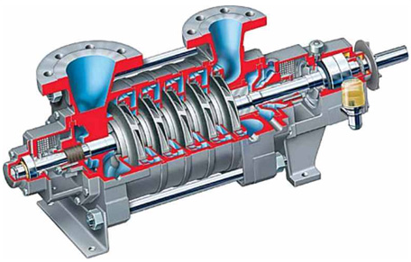 多級離心泵圖片