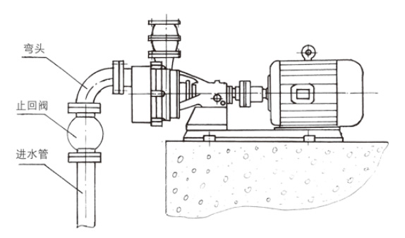安裝自吸泵進(jìn)水管圖