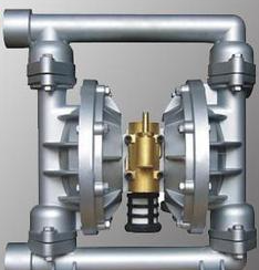 QBY不銹鋼氣動隔膜泵