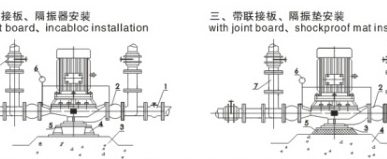 圖1立式管道離心泵安裝圖