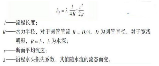 水力損失計算公式圖