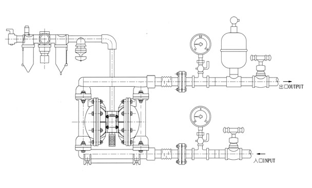 氣動(dòng)雙隔膜泵的使用安裝圖