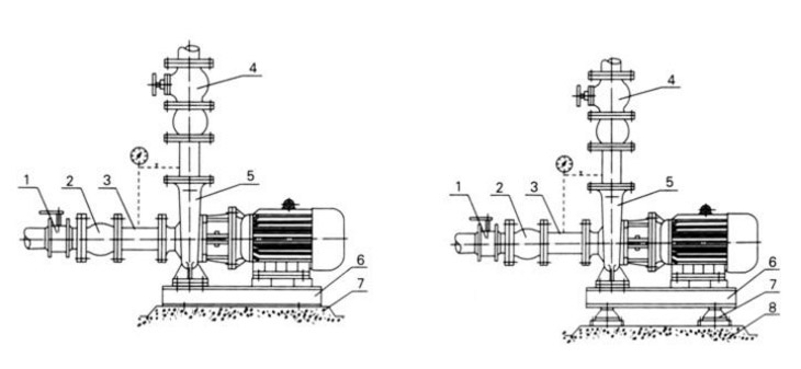 臥式離心泵安裝圖