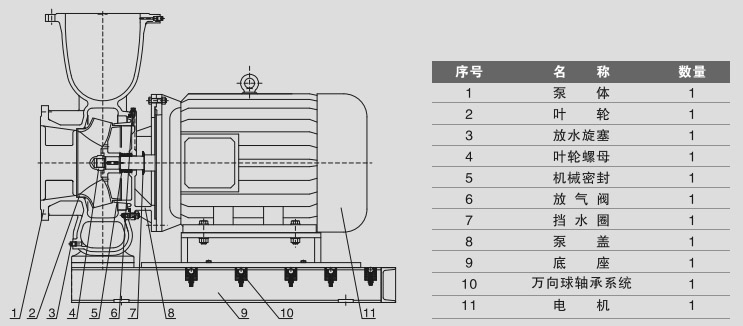 節(jié)能水泵拆卸結構圖