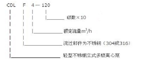 立式多級(jí)離心泵型號(hào)圖