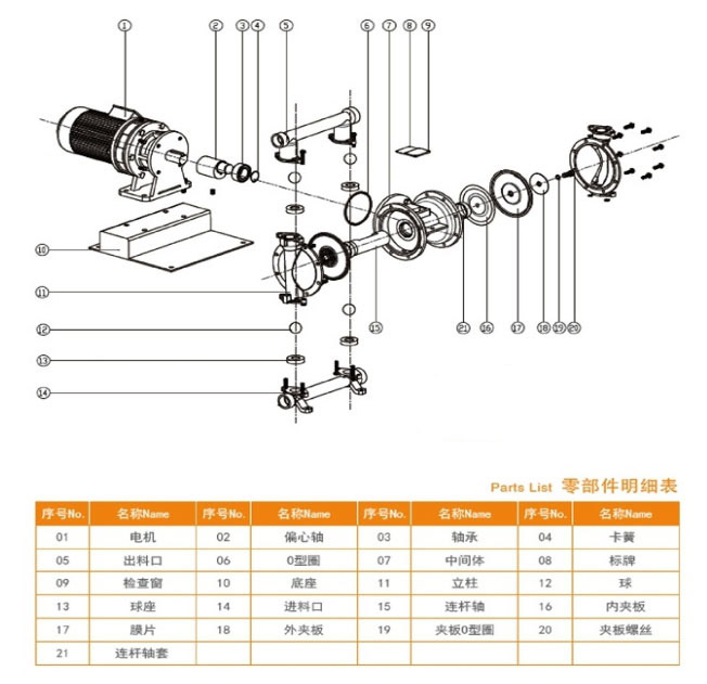 不銹鋼電動隔膜泵結(jié)構(gòu)圖