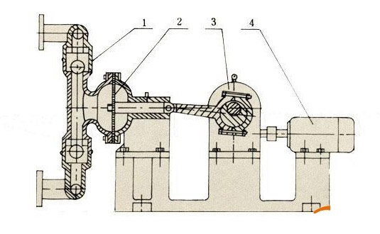 電動(dòng)隔膜泵工作原理圖片