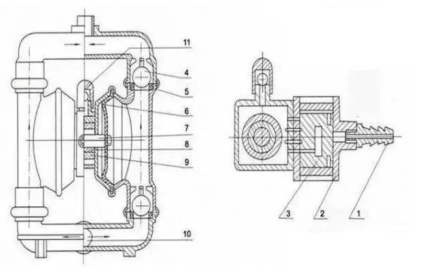 鋁合金氣動隔膜泵結(jié)構(gòu)圖片