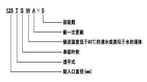 臥式多級離心泵