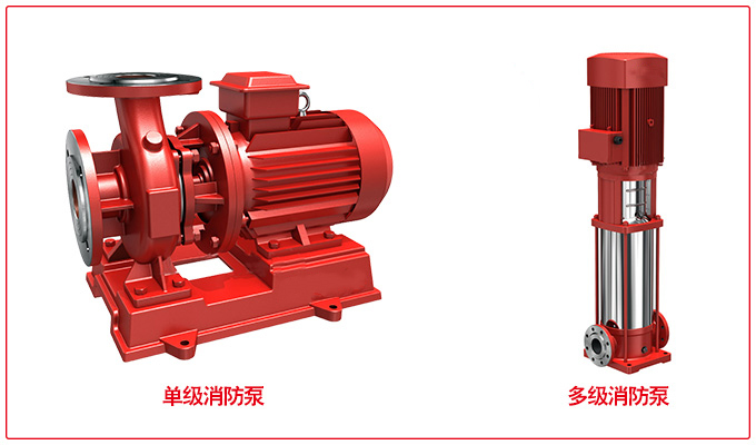 單級(jí)消防泵和多級(jí)消防泵圖片